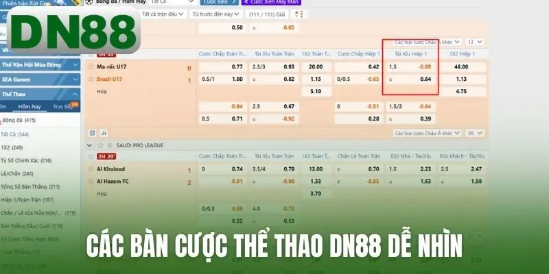 Các bàn cược thể thao DN88 dễ nhìn