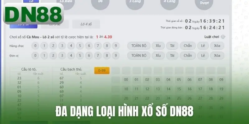 Đa dạng loại hình xổ số DN88